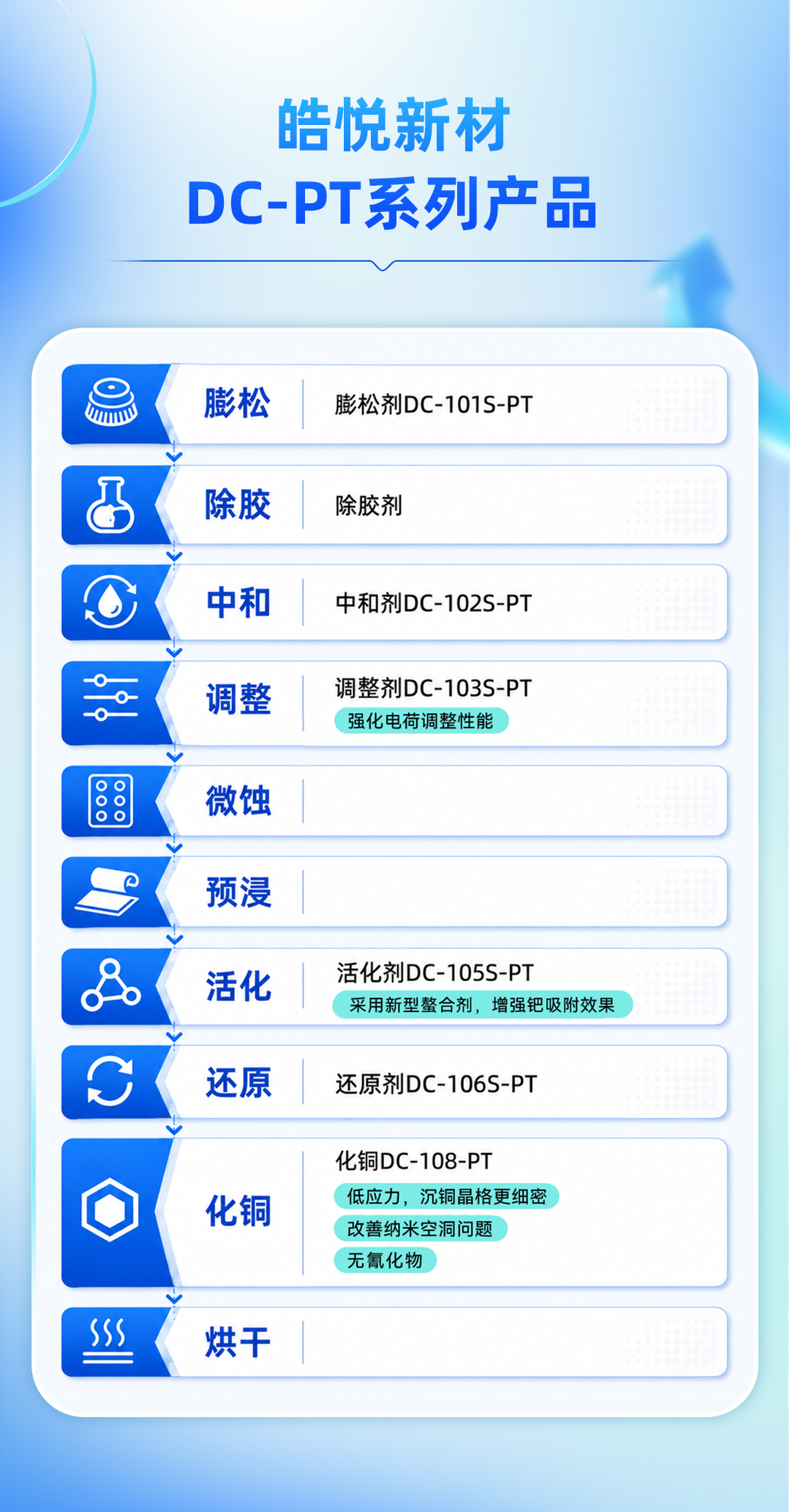 55����-�����ɾͷǷ�,����Ʒ������